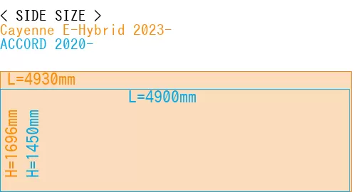 #Cayenne E-Hybrid 2023- + ACCORD 2020-